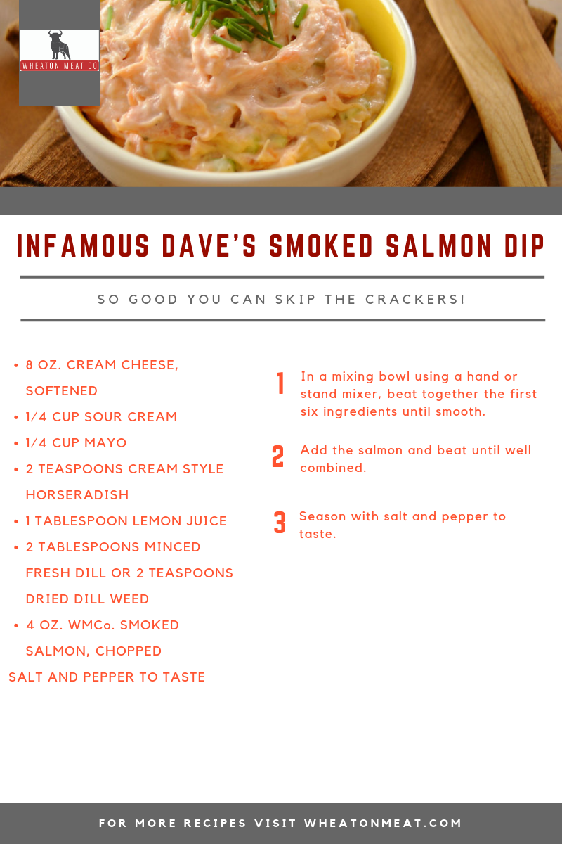 Smoked Salmon Dip