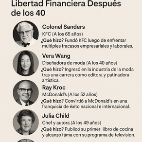 ¿CREES QUE ES TARDE?