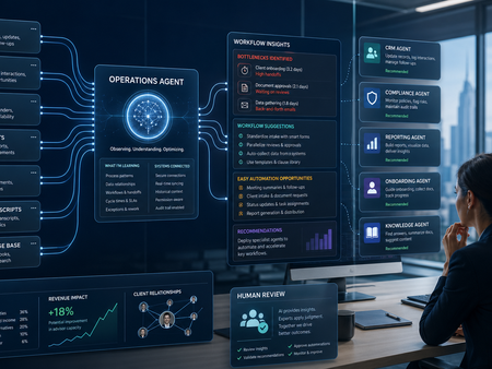 Before You Redesign Your Business for Agentic AI, Let an Operations Agent Observe It