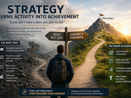Why Strategy Matters: The Difference Between Being Busy and Being Effective