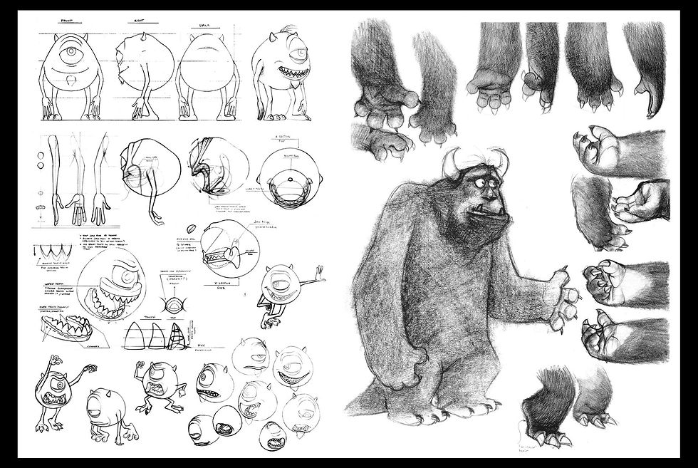 model sheet para personajes animados