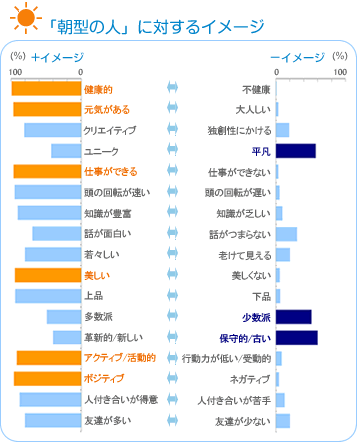 graph01.gif