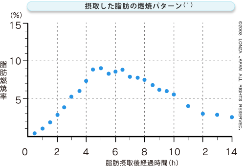 sesshu.gif