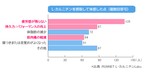 graph02.gif