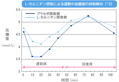 graph05.gif