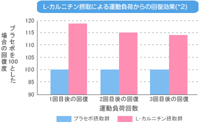 graph04.gif