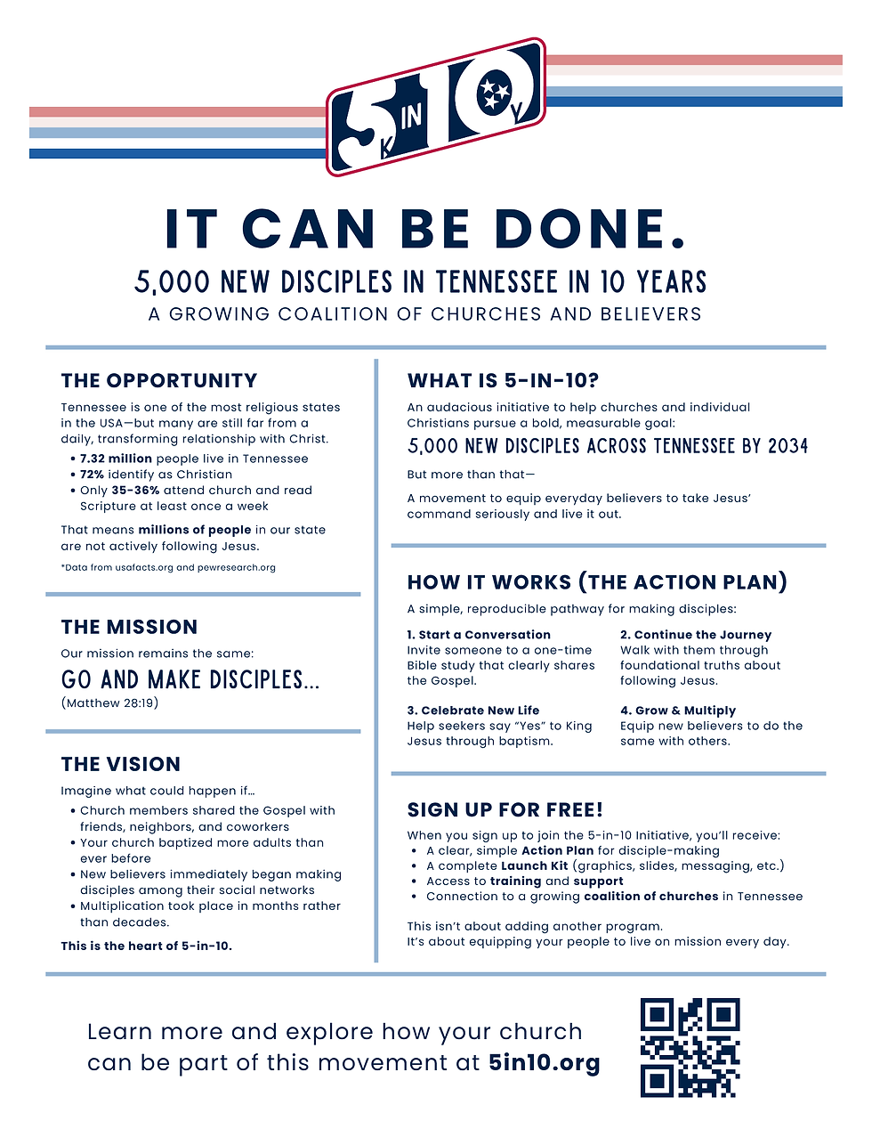 5-in-10 Initiative_Flyer.png