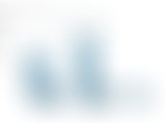 Benchmarking Data Migration Tools