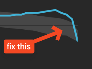 The 4A Framework for Killer YouTube Outros