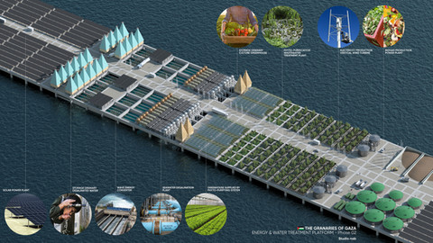 Phase 02.
Platform for Renewable Energy Production, Drinking Water, and Waste Treatment.
