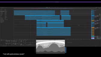 Update on Music Production