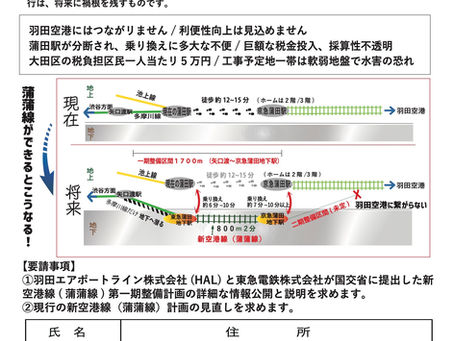 新たな署名運動を始めます！