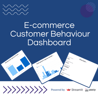 E-commerce Customer Behaviour Dashboard Web App