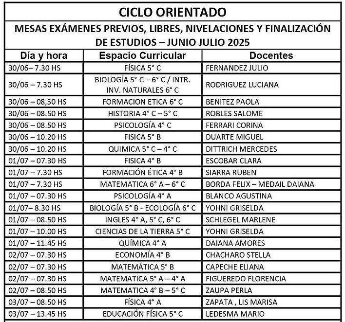 mesas co ju jul.jpg