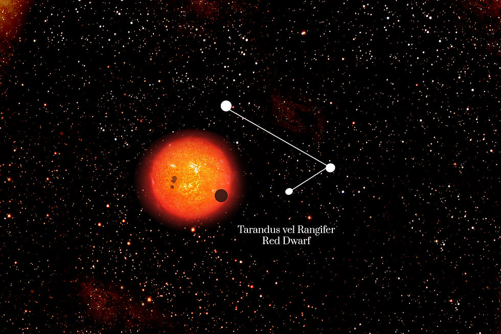 Tarandus Constellation