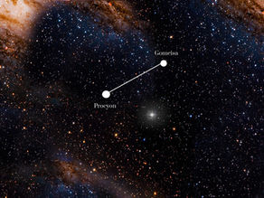 Canis Minor Constellation, Main Star Procyon