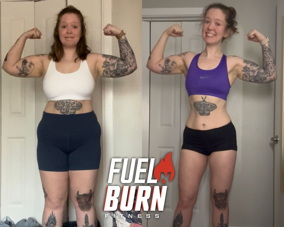 Thumbnail: 7 Day Burn Reset