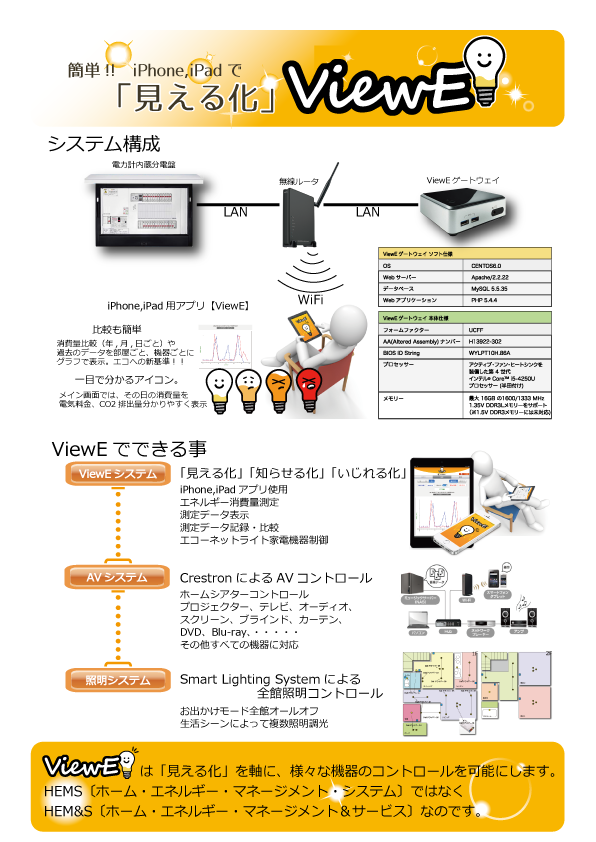 vieweカタログ裏