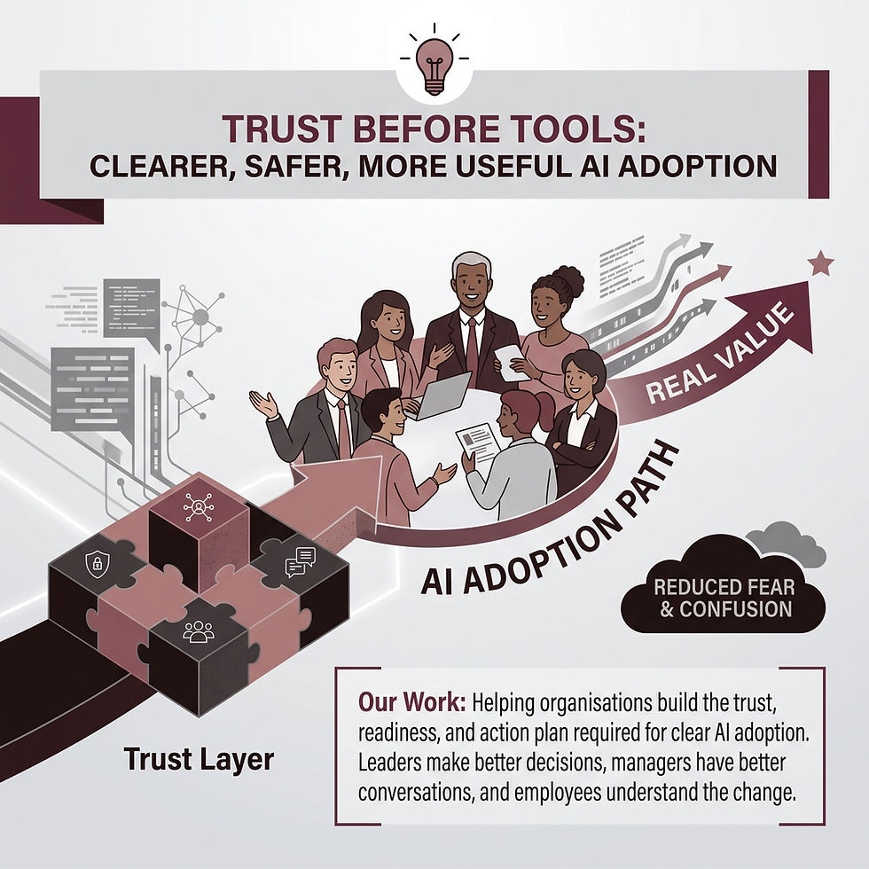Illustration of people collaborating around AI trust layers