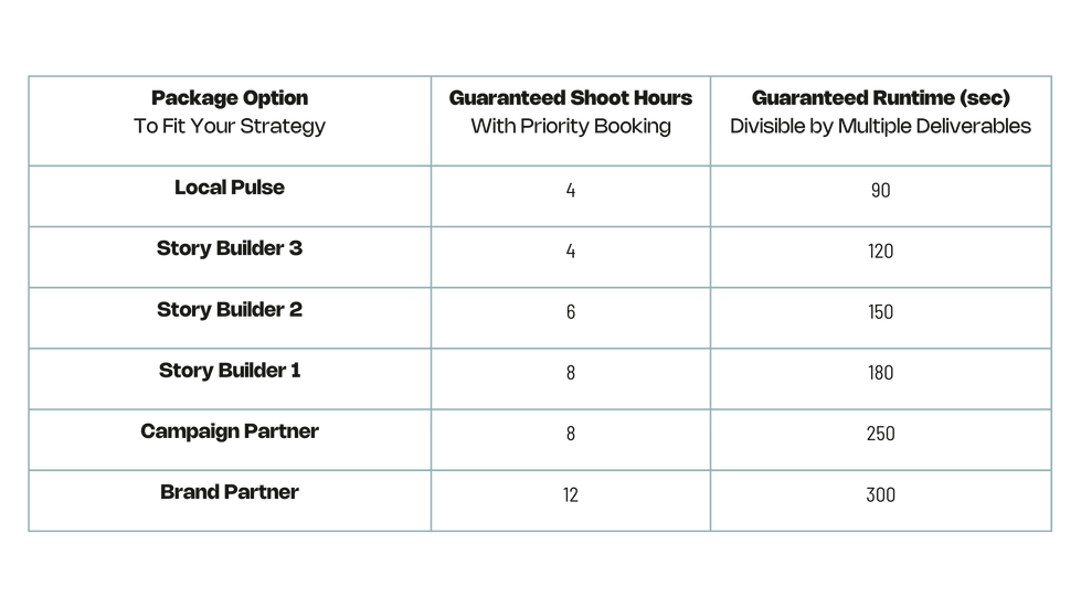 Guaranteed Shoot Hrs (5).png