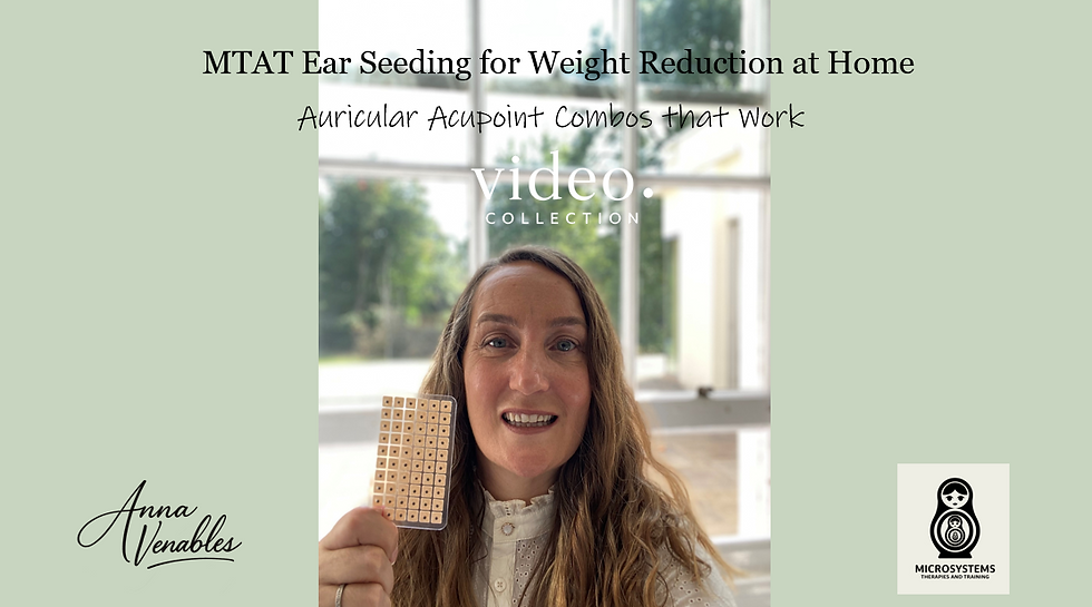 Weight Reduction Video Collection