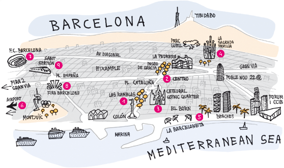 Barcelona city tourist map showing the main hot tourist spots