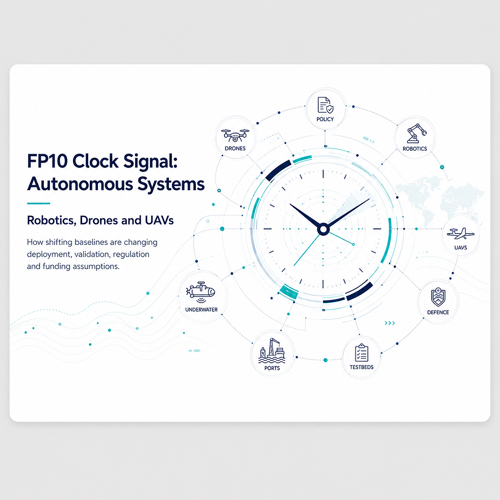 FP10 clock signal Robotics and drones.png