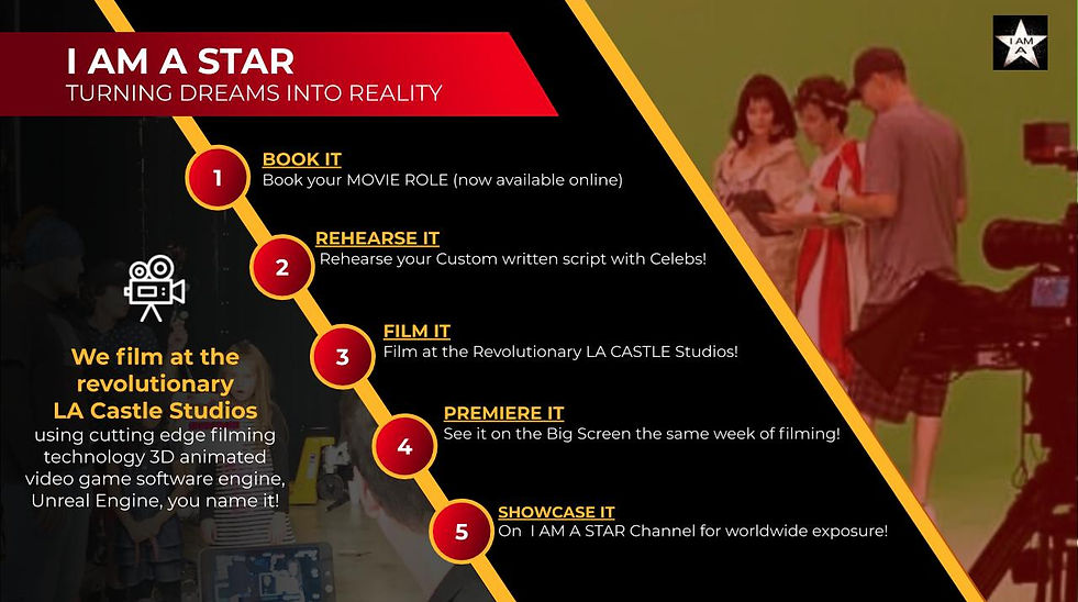 I AM A STAR 6.jpg