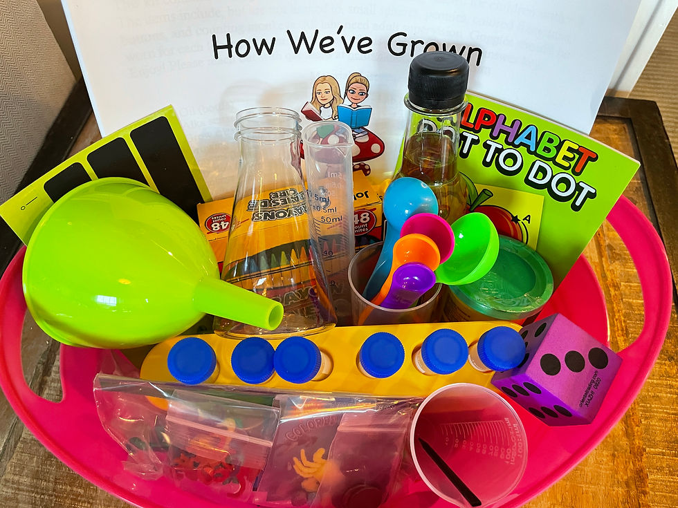 Thumbnail: How We've Grown