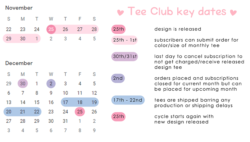 key dates.png