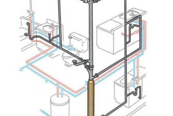 PLUMBING & SANITARY | G-CONFIANCE