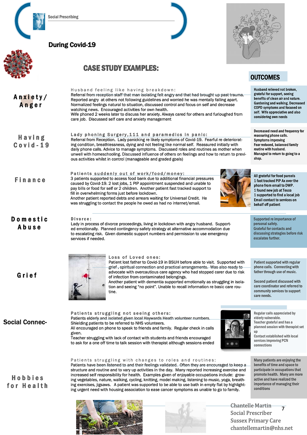 A Reflective Account of the Social Prescriber role, through COVID-19