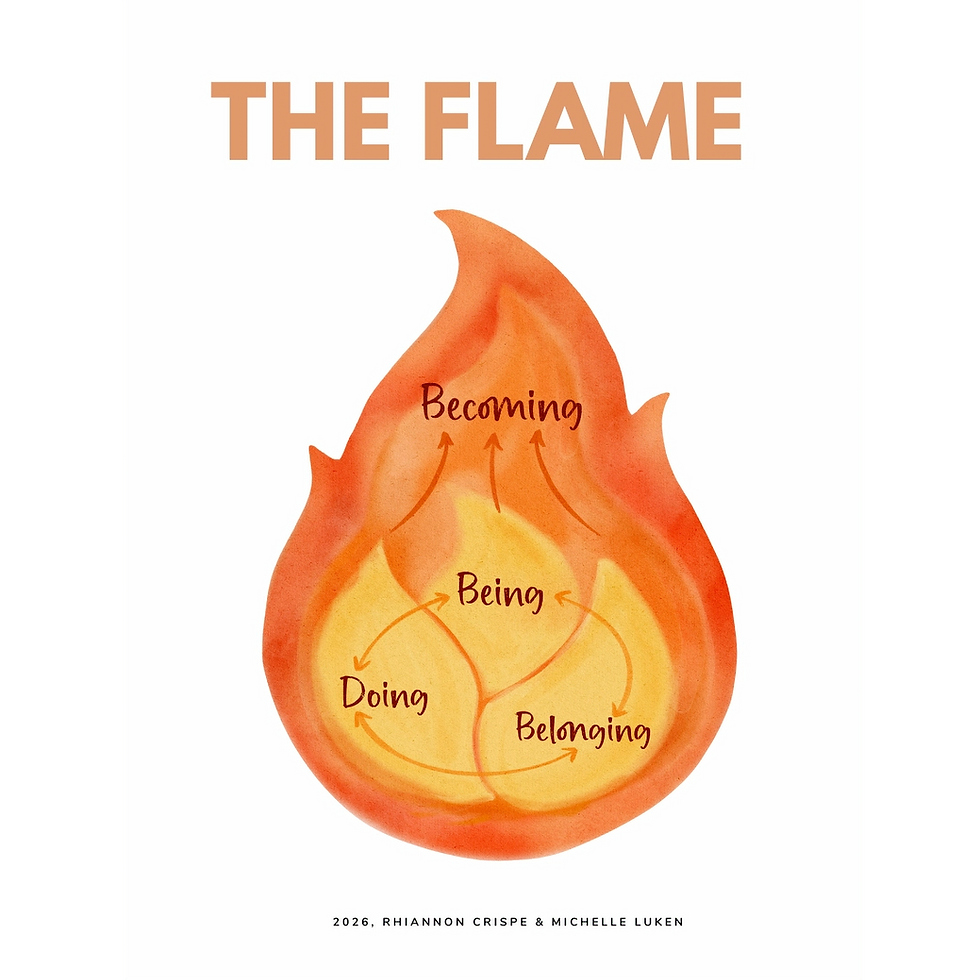 The Burn In Model: A Brand New Model of Occupational Therapy (Therapy Articles on The Occupational Therapy Hub)