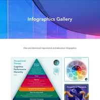 Infographics Gallery, in OT Downloads (OT+ Membership on The Occupational Therapy Hub)