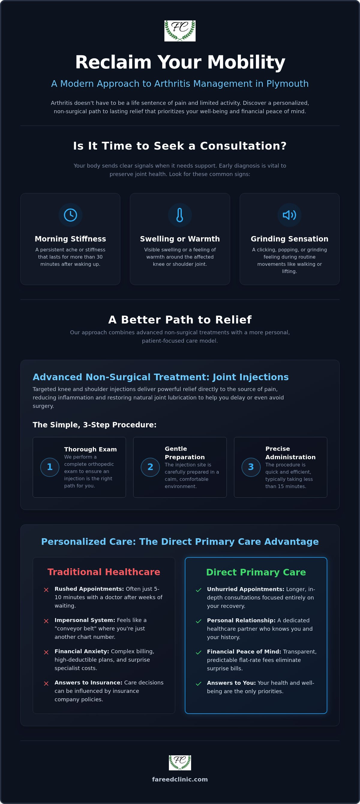 Arthritis management Plymouth MN