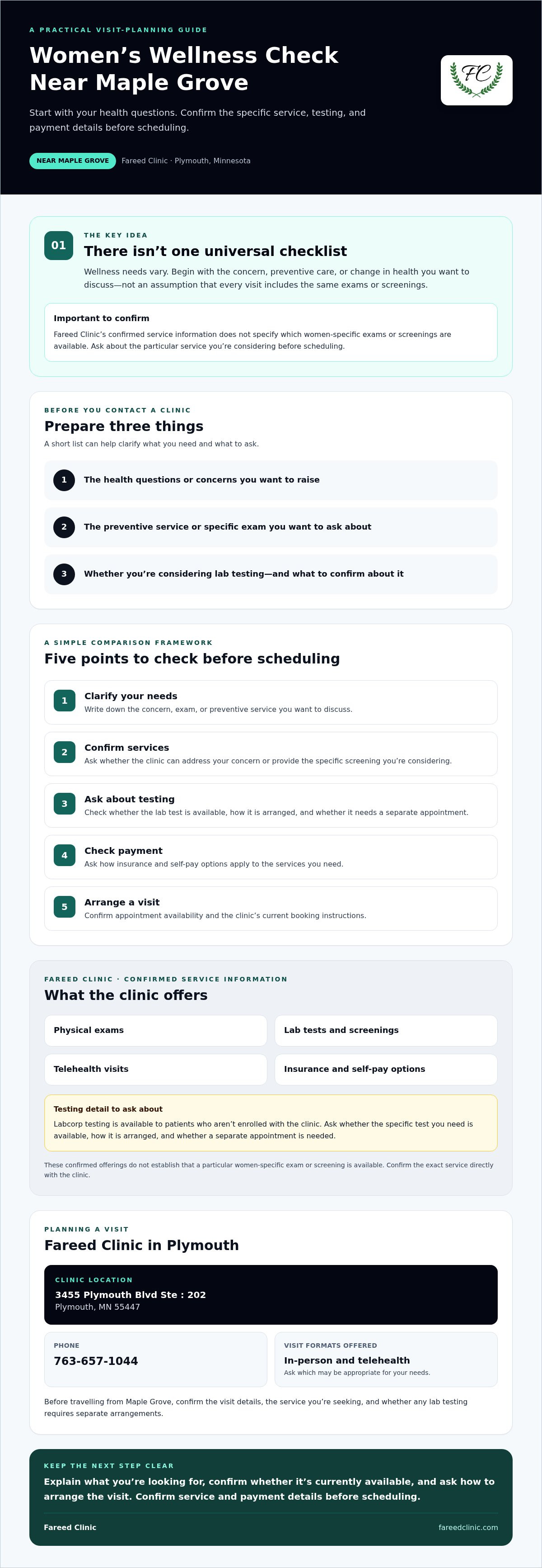 Women's wellness check Maple Grove
