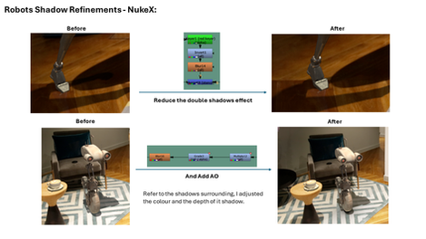 Slide24