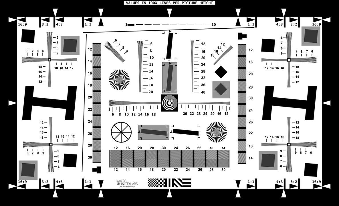 ISO12233 test chart