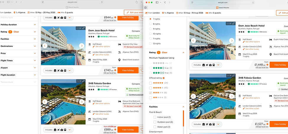 Screenshots showing different costings for the same hotels at different times of year with school holiday time being twice as expensive.