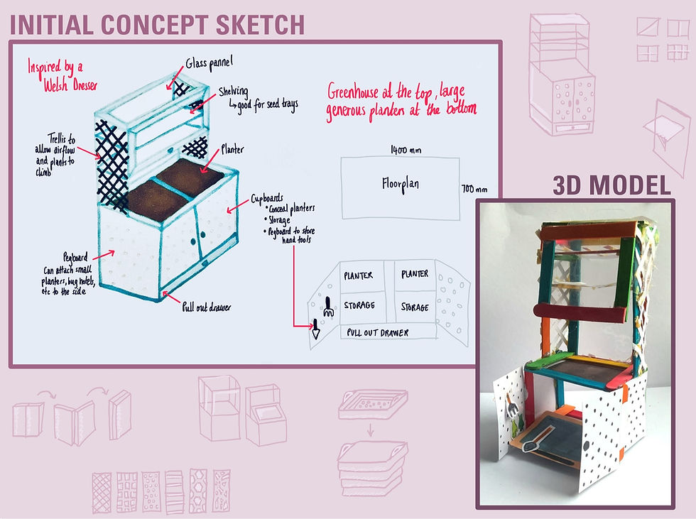Initial concept sketch and 3D model of a kitchen