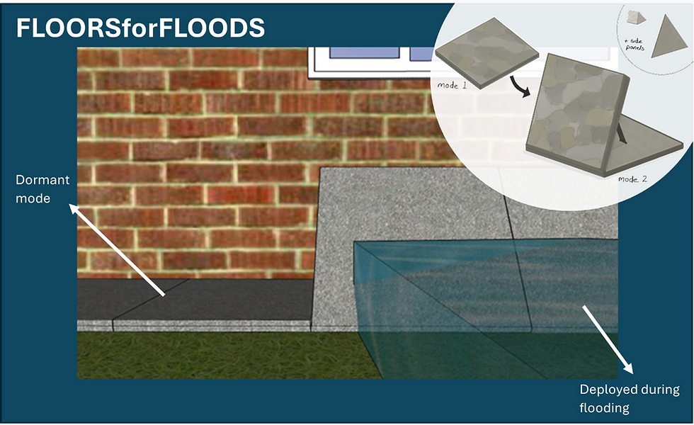 FLOORSforFLOODS: deployable flood barrier system