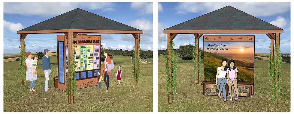 Three different views of the design in use, showing it set in the Ditchling Beacon landscape with users interacting with it in different ways, familiies and young people.