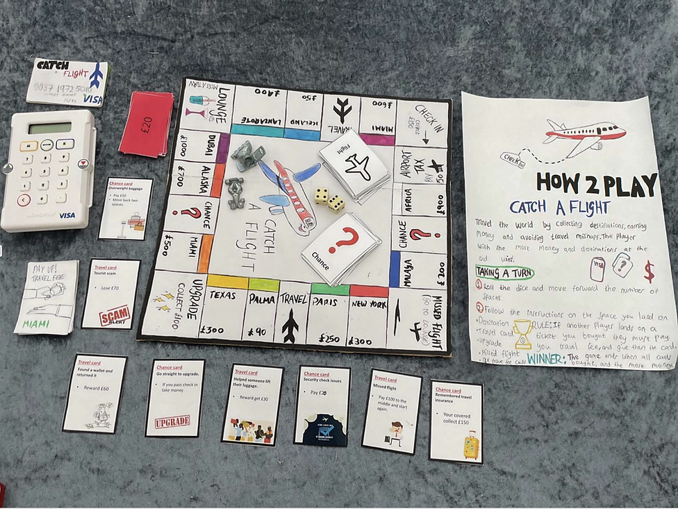 A photograph of the finished game. The board shows different destinations and also amounts of money. There are two piles of cards, flight and chance. Instructions for game play are shown and sample cards are seen. There is also a payment device and a catch a flight payment card . Cash is also shown.