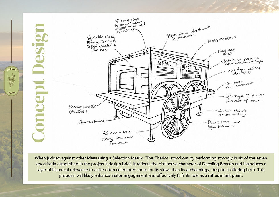 Concept Design: Chariot food cart sketch