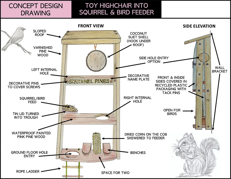 Toy highchair conversion: squirrel and bird feeder design drawing