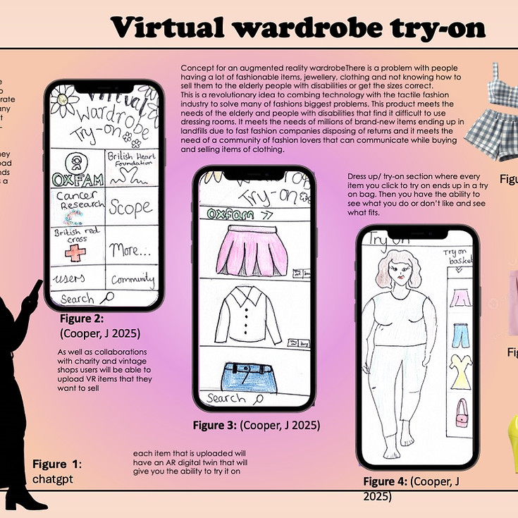 Virtual wardrobe try-on app sketches showing different outfits and user interface designs.