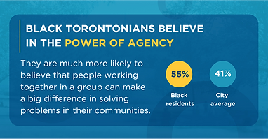 SoCapBHM Post 1 AGENCY (LIFBTW).png