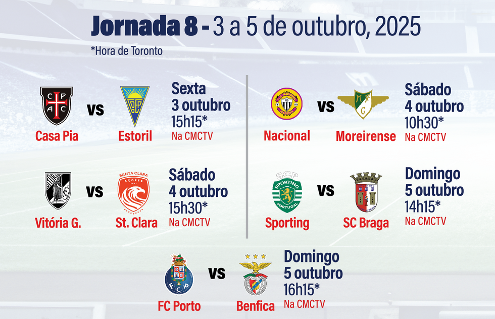 Jornada 8