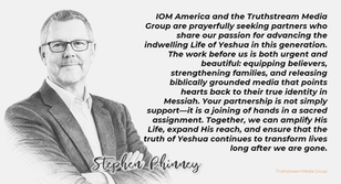 Believers are absorbing the world’s identity, mirroring its values, labels, and confusion.