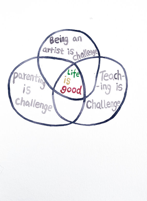 life is good chart.jpg